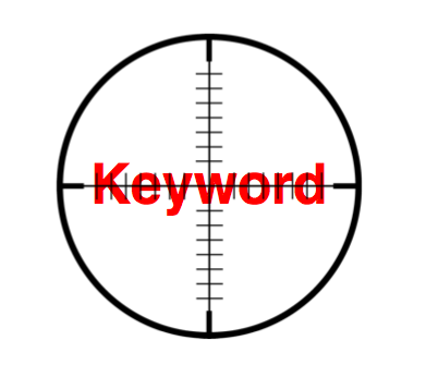 keyword targeting