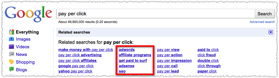 google related searches for pay per click