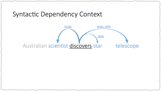 Embedding based on Syntactic Dependency